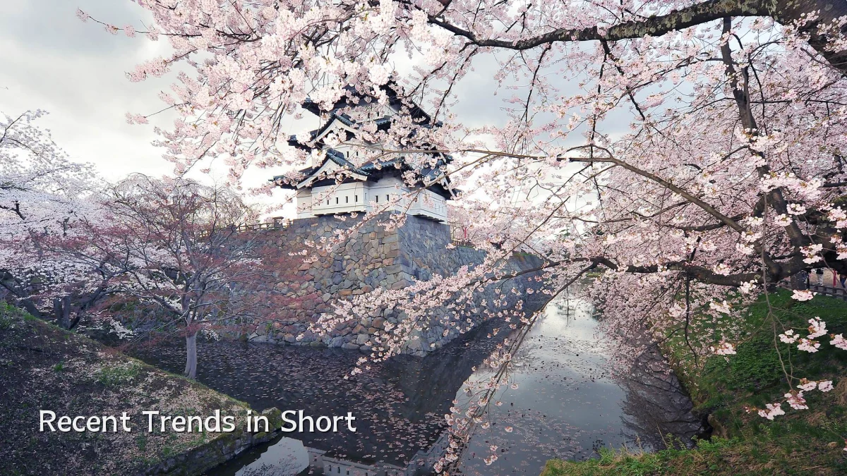 Recent Trends in Short